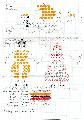 Mönster till figurerna 2